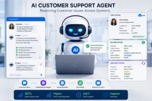 agentic ai crm
