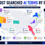 most-searched-ai-terms-by-state