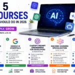 best-ai-courses-2026