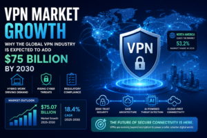 vpn-market-75-billion