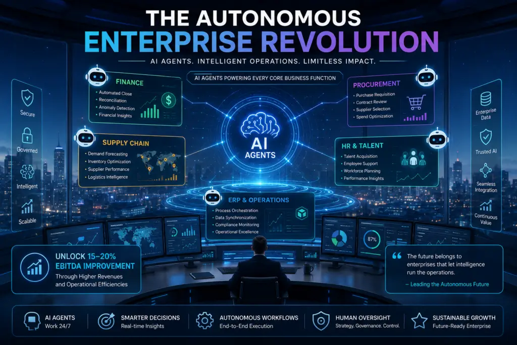 autonomous-enterprise-2026