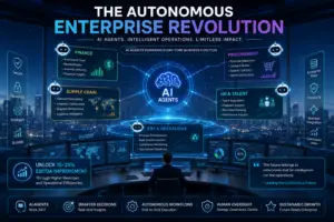 autonomous-enterprise-2026