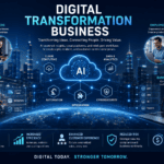 Digital Transformation Business: Why It Has Become a Business Imperative in 2026